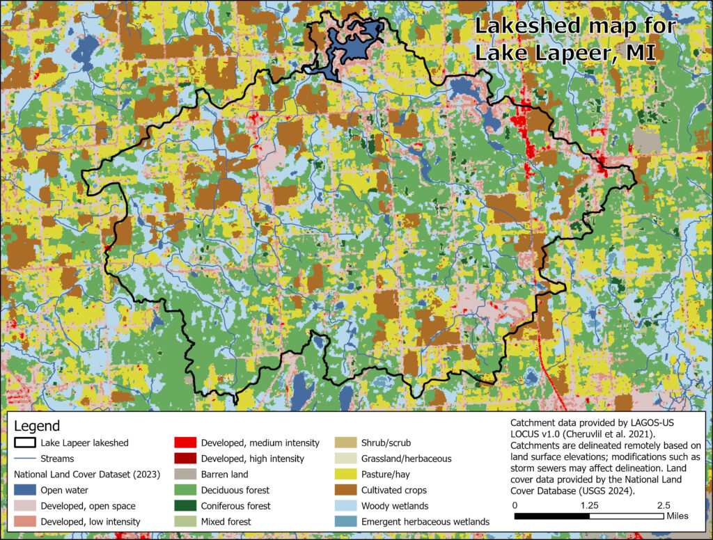 Lake Lapeer Watershed